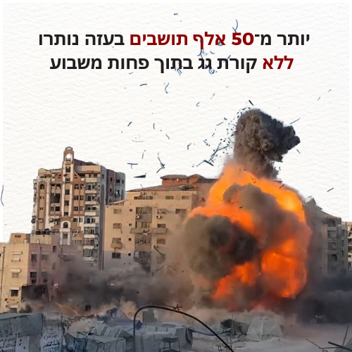 יותר מ־50 אלף תושבים בעזה נותרו ללא קורת גג בתוך פחות משבוע