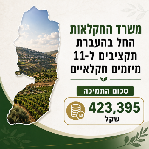 משרד החקלאות יעביר 423 אלף שקל ל־11 מיזמים חקלאיים ברמאללה, ירושלים וסלפית