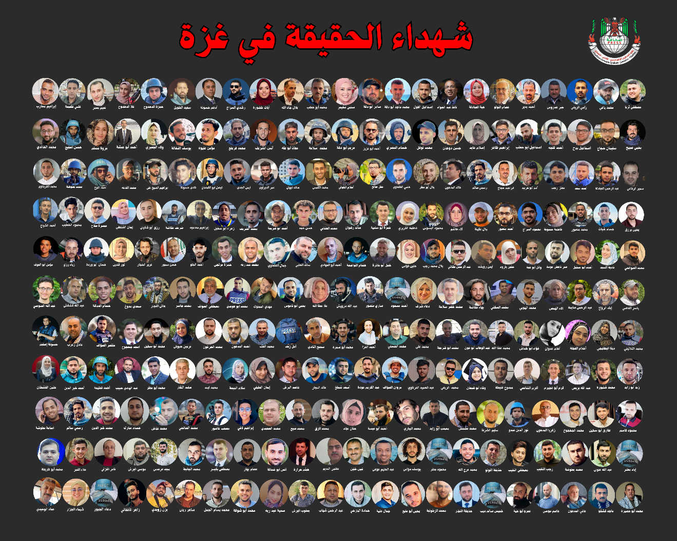 שנתיים של מתקפות נגד עיתונאים פלסטינים: 252 הרוגים, בהם 34 עיתונאיות ו־153 עצורים