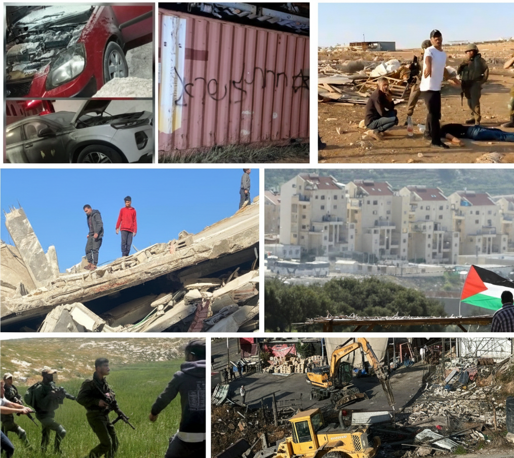 הרשות להתנגדות לגדר ולהתנחלויות: כוחות הכיבוש והמתנחלים ביצעו 2,030 תקיפות במהלך אוגוסט