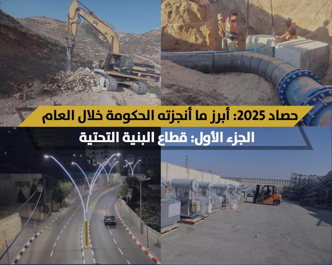 הישגי הממשלה בתחום התשתיות בשנת 2025: דגש על רציפות שירותים ושיפור אמינותם