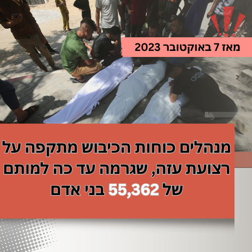 מאז 7 באוקטובר 2023 מנהלים כוחות הכיבוש מתקפה על רצועת עזה