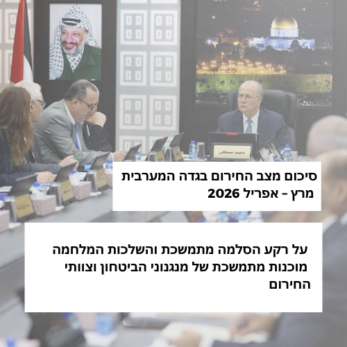 444 דיווחי חירום: הממשלה הפלסטינית מסכמת חודש של מענה בשטח