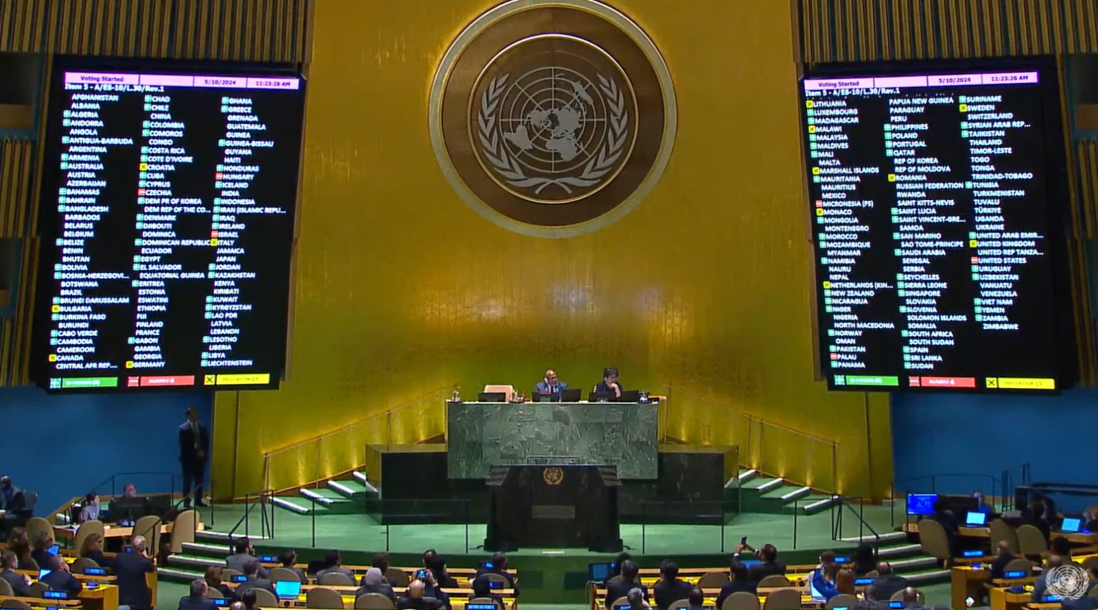 143 מדינות תמכו: האו"ם אישר חברות מלאה למדינת פלסטין בארגון