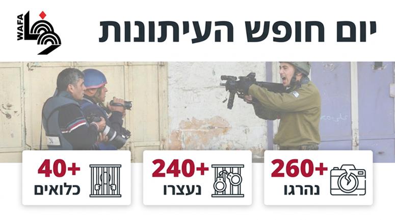 יום חופש העיתונות: 260 עיתונאים פלסטינים נהרגו