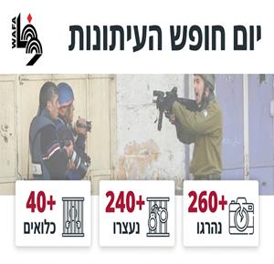 יום חופש העיתונות: 260 עיתונאים פלסטינים נהרגו