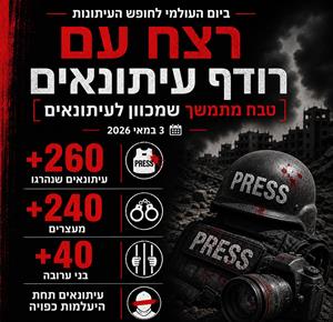ביום העולמי לחופש העיתונות כשמכוונים לאמת  רצח עם רודף עיתונאים